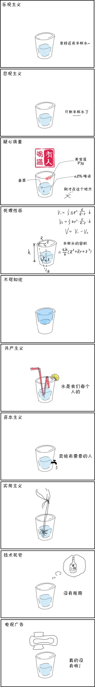 半杯水