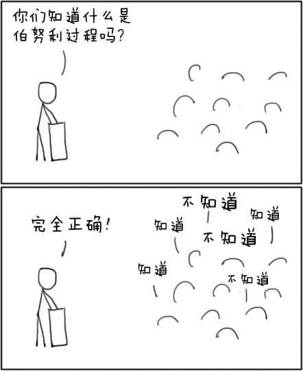 伯努利过程