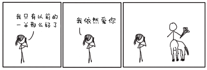 以前的一半