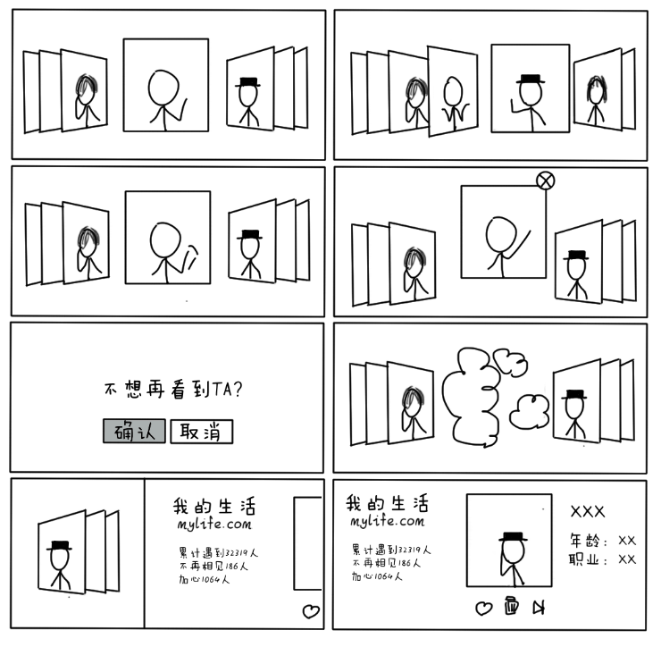 虚拟人生