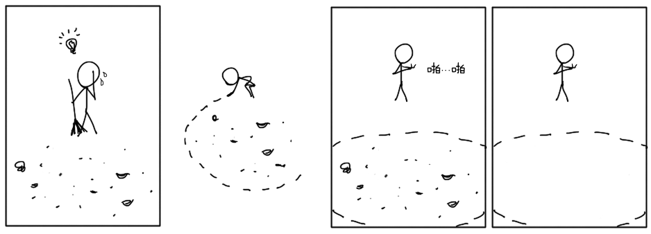 套索选择