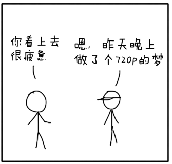 720p