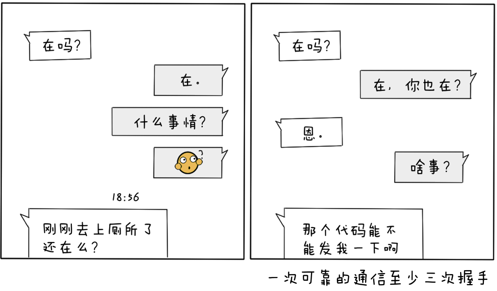 通信协议