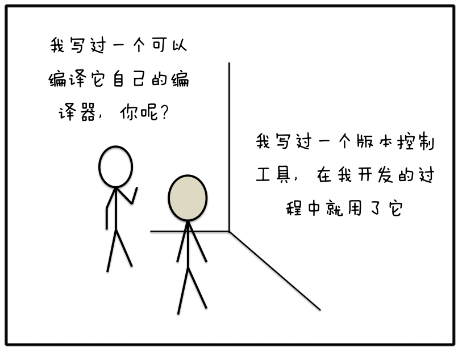 BOOTSTRAP