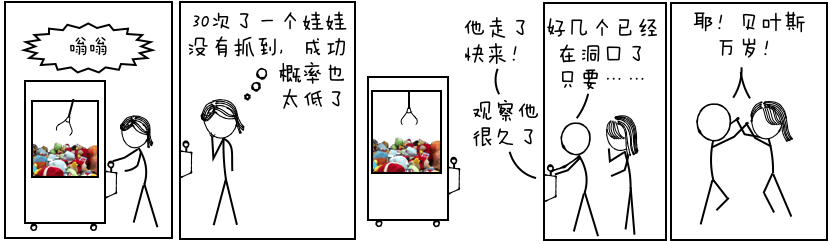 频率派vs贝叶斯派