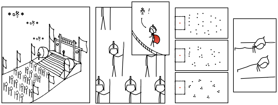韩信点兵