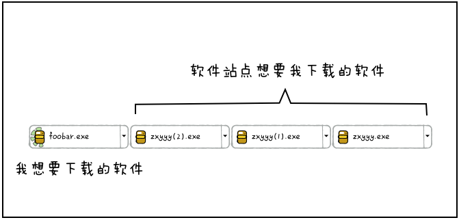 软件下载