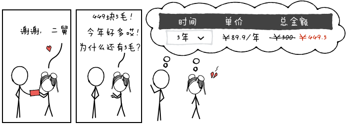 红包
