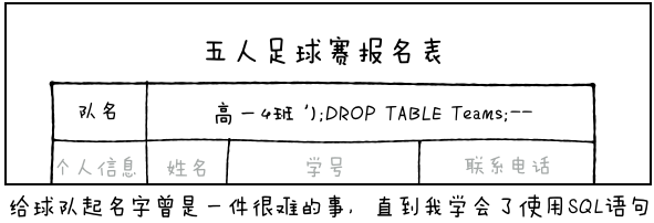 队名