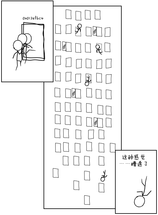Segfault
