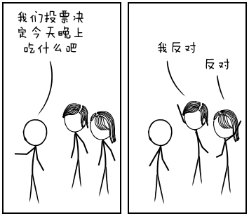 民主的细节