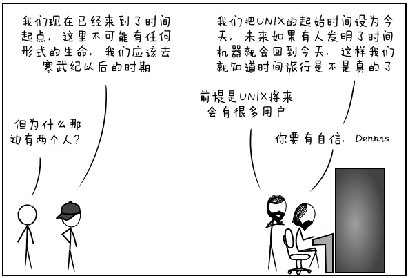 时间的起点