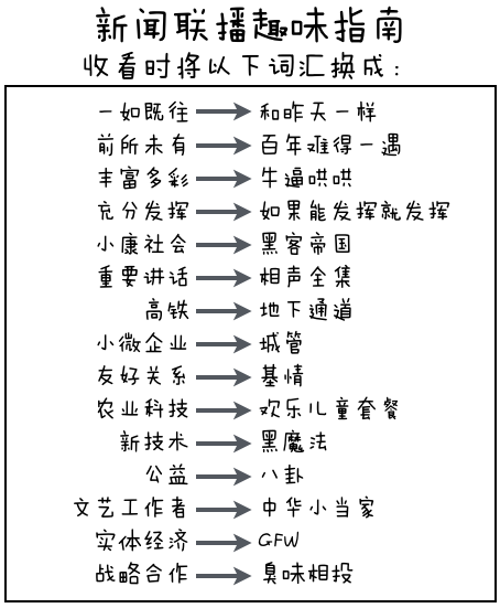 新闻联播