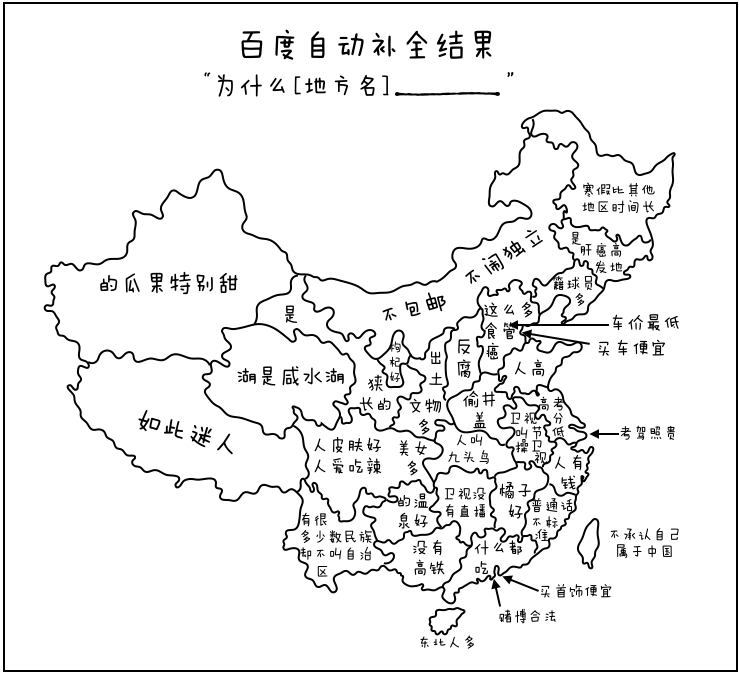 中国印象