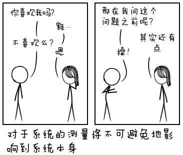 观察者效应