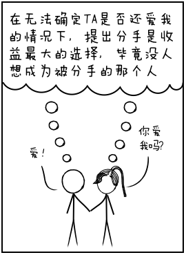 纳什均衡