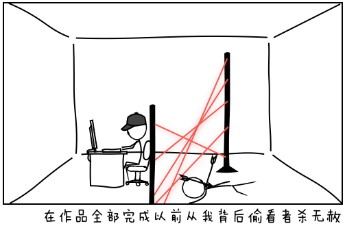 防偷看系统
