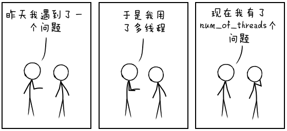 多线程
