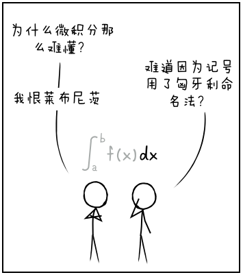 匈牙利命名法