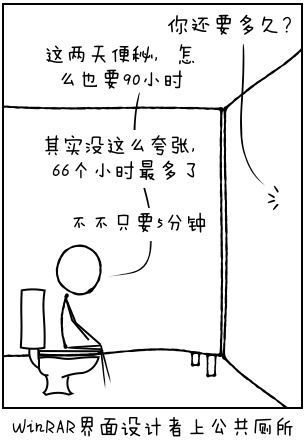 预计时间